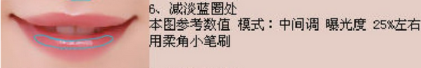 Photoshop牌美唇膏